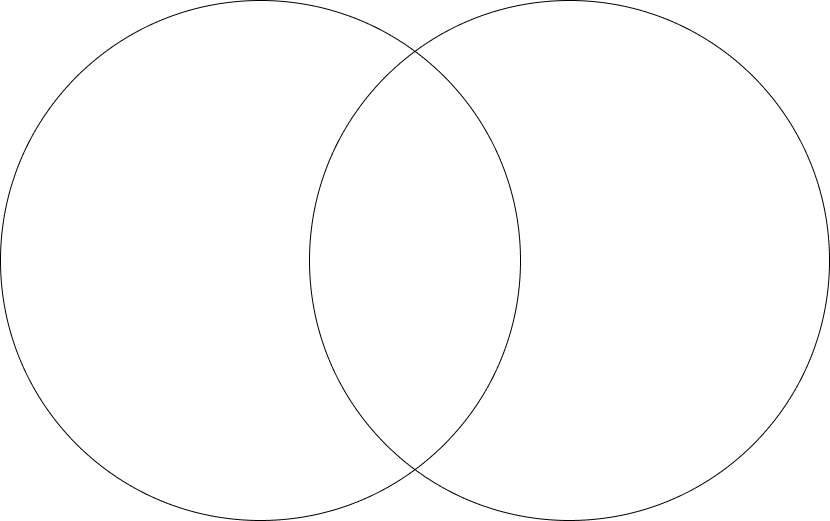 job sharing venn diagram